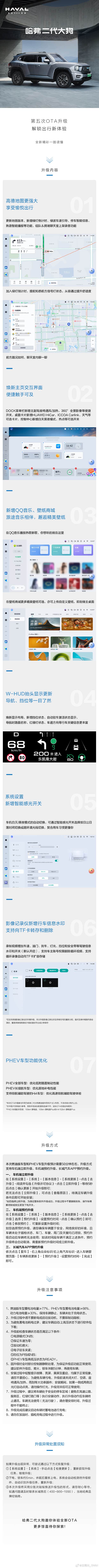 高德地图升级 抬头显示优化 哈弗猛龙/哈弗二代大狗迎来OTA升级